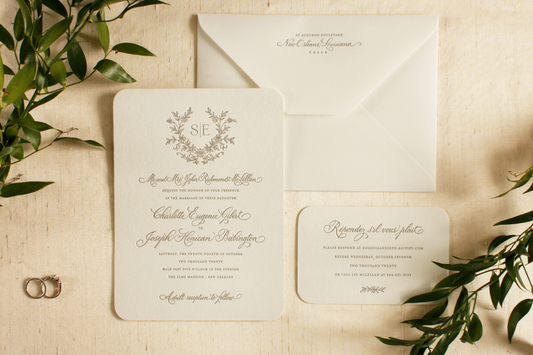 etiquette of the wedding invitation